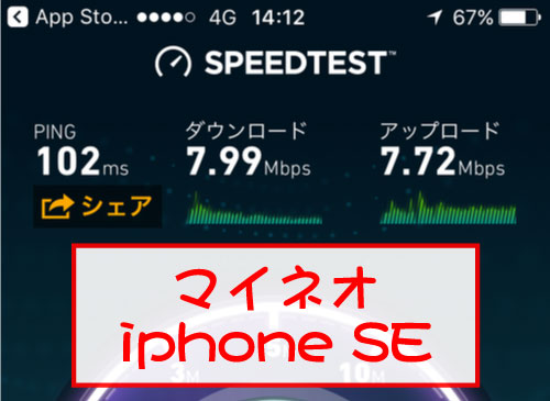 マイネオ（iphoneSE）の通信速度